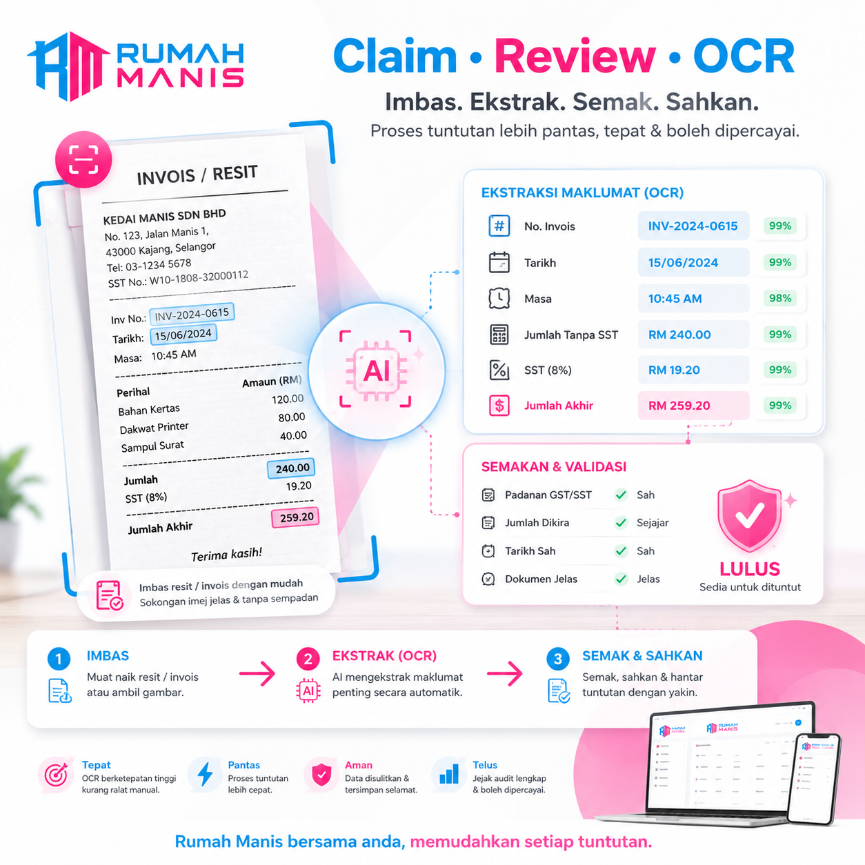 Claim invoice Rumah Manis dengan OCR